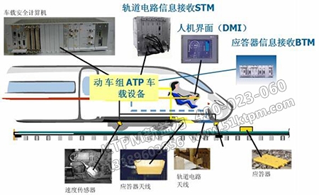 動車設備事故處理 動車設備事故處理