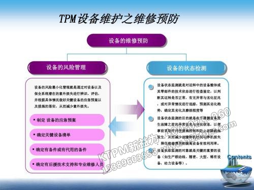 TPM設備維護